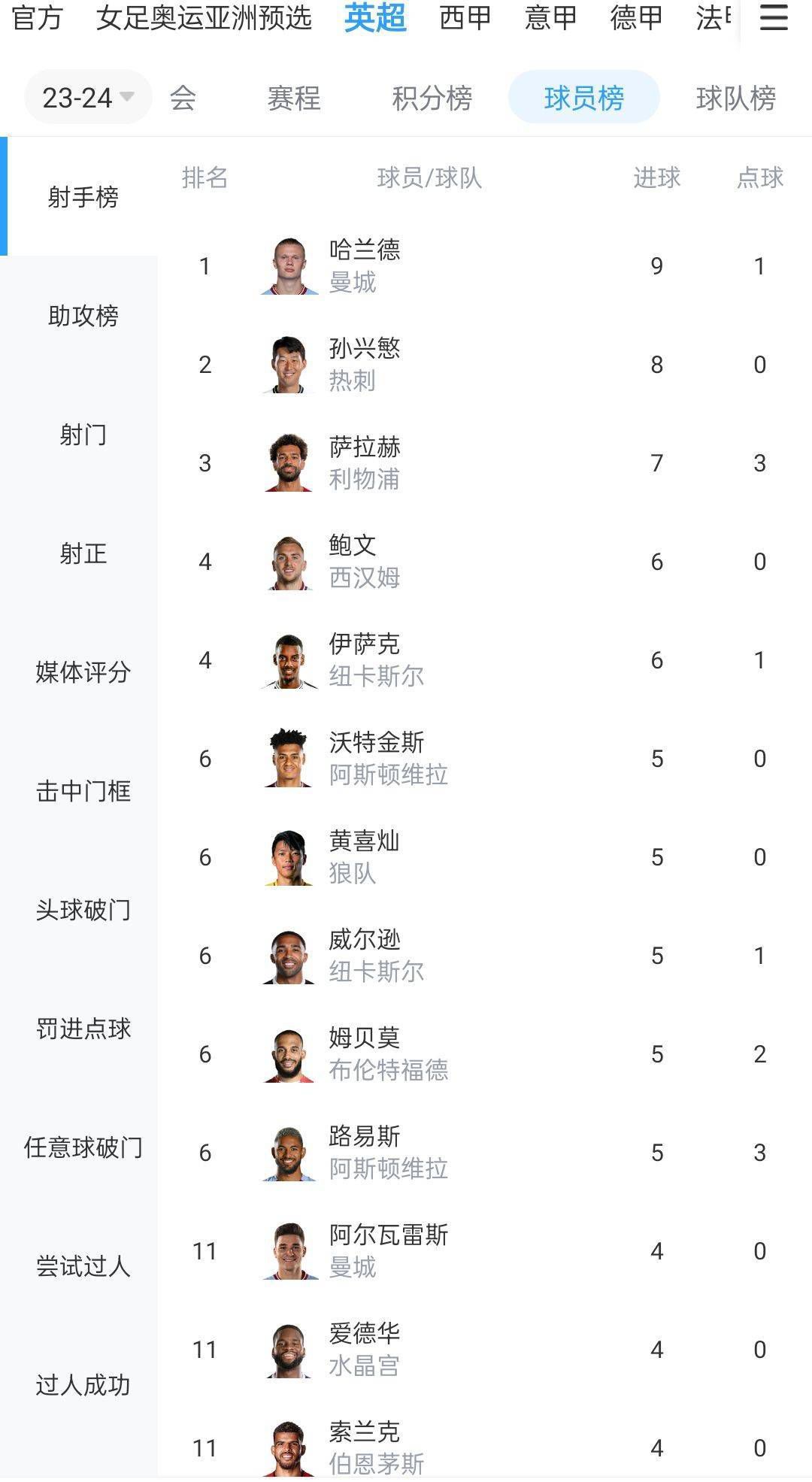 由巨石强森、凯文;哈特、;阿宝杰克;布莱克、;星云凯伦;吉兰、尼克;乔纳斯等一线好莱坞群星联袂主演的《勇敢者游戏：决战丛林》将于2017年12月20日北美上映